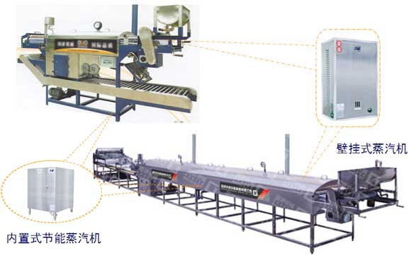 ʳƷ�ИI(y��)ȼ?x��)�?ji��)�ܷ���