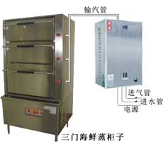 ������(ji��)�ܷ���һ